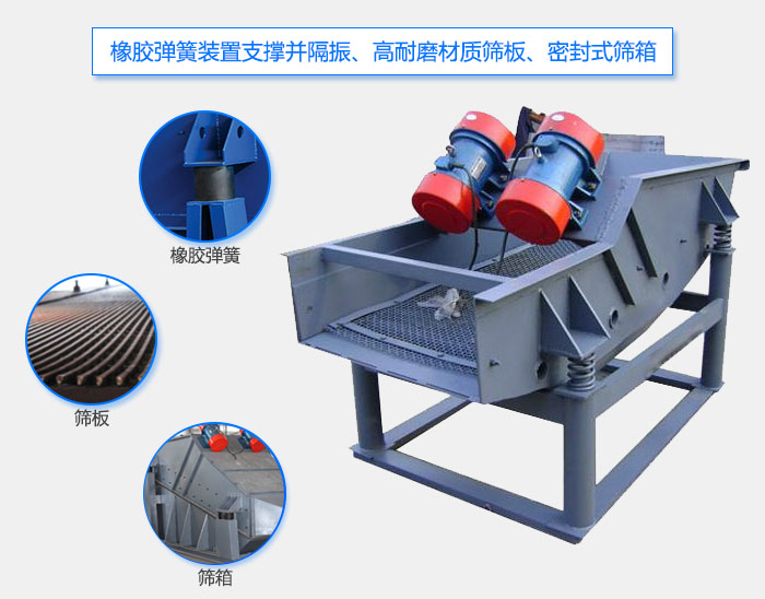 ZSG礦用重型振動篩優(yōu)勢：產(chǎn)量大，篩網(wǎng)由小塊拼接更換簡便